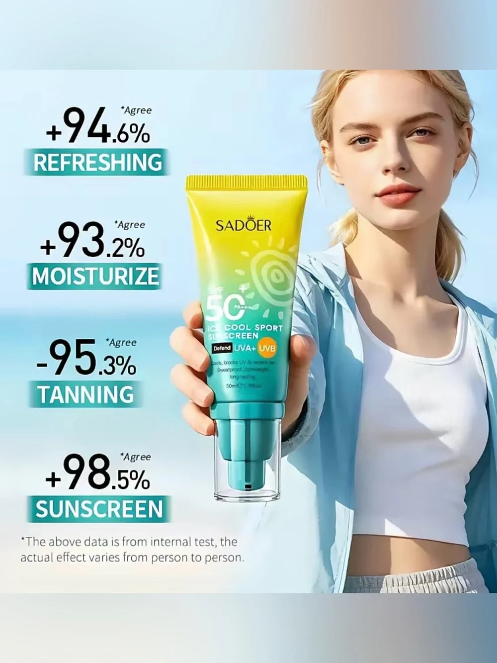 (UNISEX) SADOER - ICE COOL SPORT SUNSCREEN SPF 50